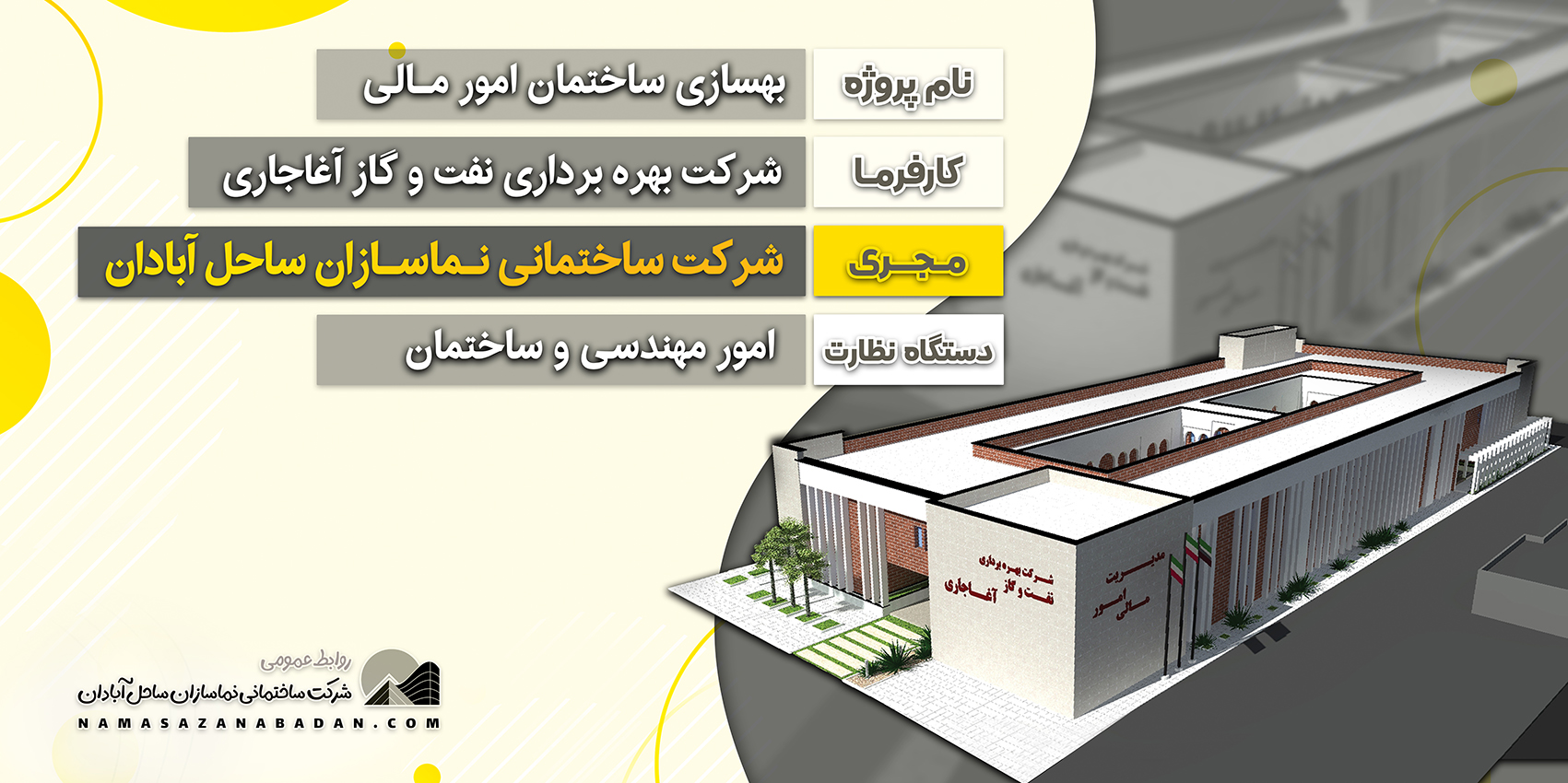 مراحل اولیه اجرا